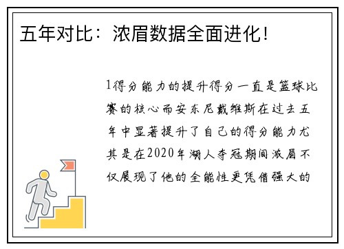 五年对比：浓眉数据全面进化！